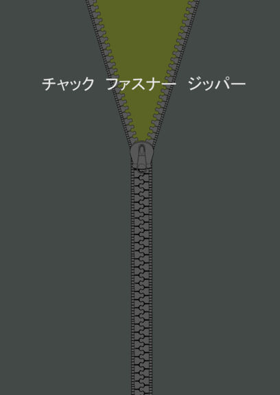 チャック　ファスナー　ジッパー