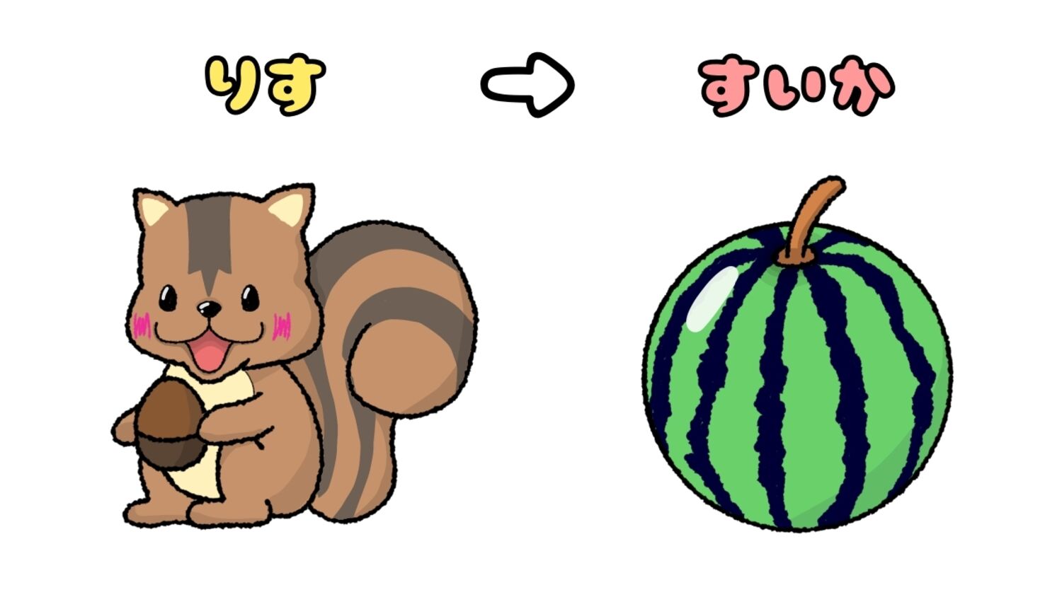 しりとりす